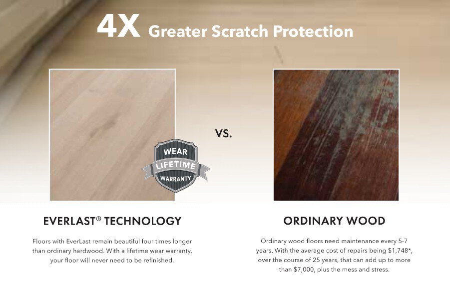 Mohawk Ultrawood Gingham Oaks Engineered Hardwood