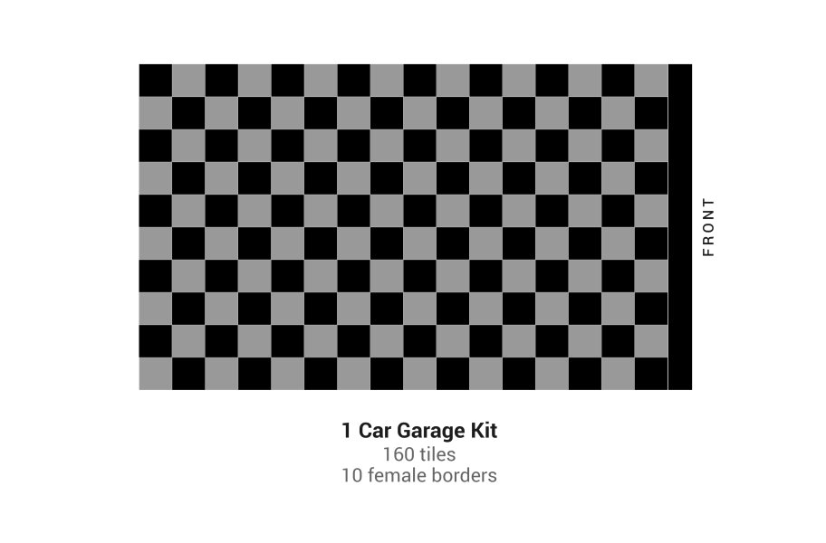 Nitro Tile Car Pad Kits