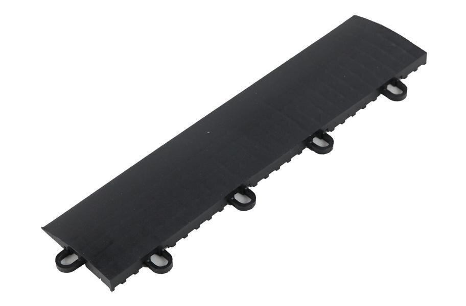 Grip-Loc Female Edge