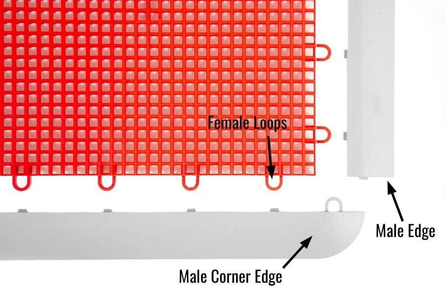 Outdoor Sport Male Edges