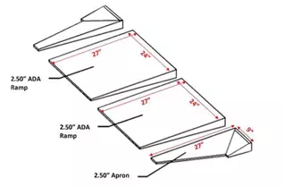 Jamboree ADA Ramp & Apron Set