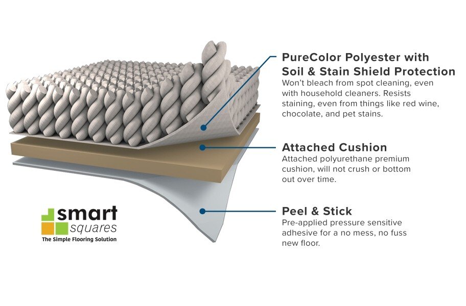 Easy Street Carpet Tile with Pad