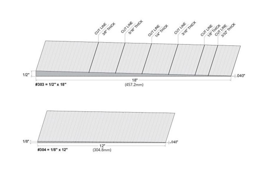 Roppe Subfloor Leveler