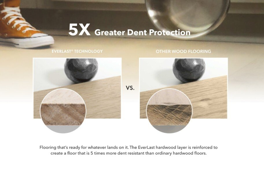 Mohawk Ultrawood Westport Cape Engineered Wood