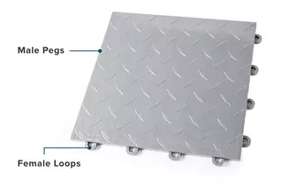 Nitro Garage Floor Tiles