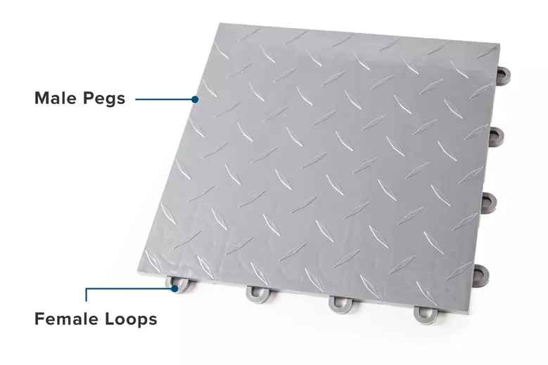 Nitro Garage Floor Tiles