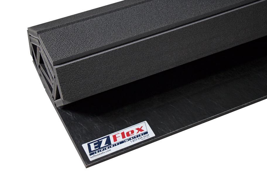 FlexFit Home Fitness Mat