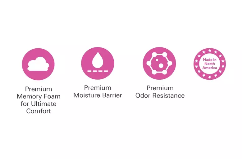 Mohawk Smart Cushion Carpet Pad