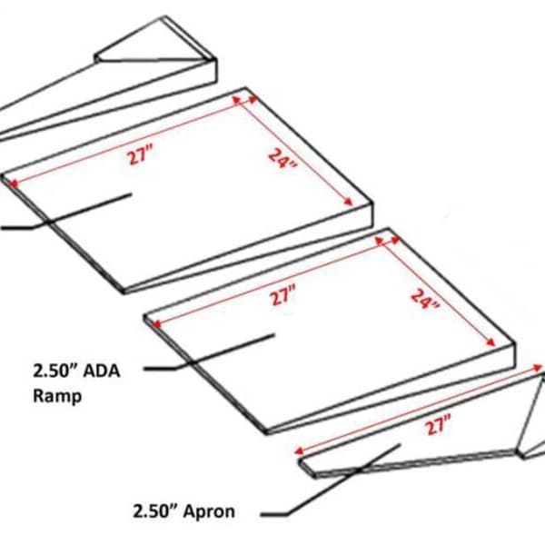 Jamboree ADA Ramp & Apron Set