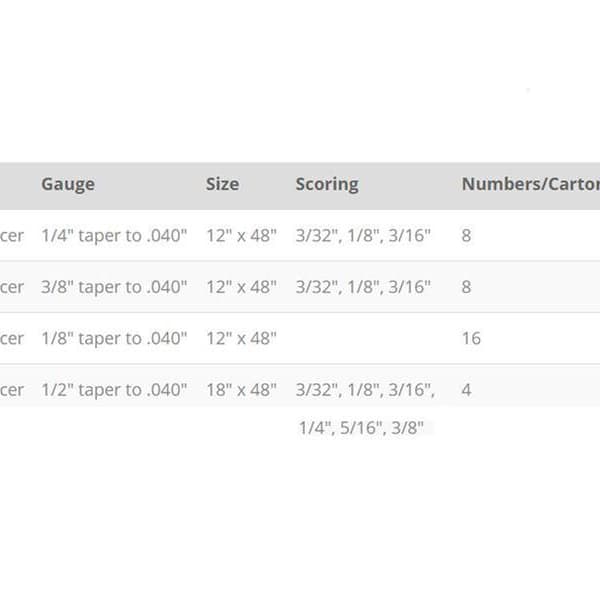 Roppe Subfloor Leveler specifications table showing gauge, size, scoring, numbers per carton, and carton weight