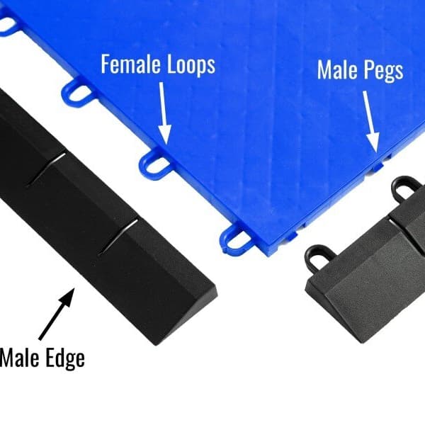 ProGym Male Edge — black polypropylene plastic interlocking edge strip for court flooring, shown with blue tile